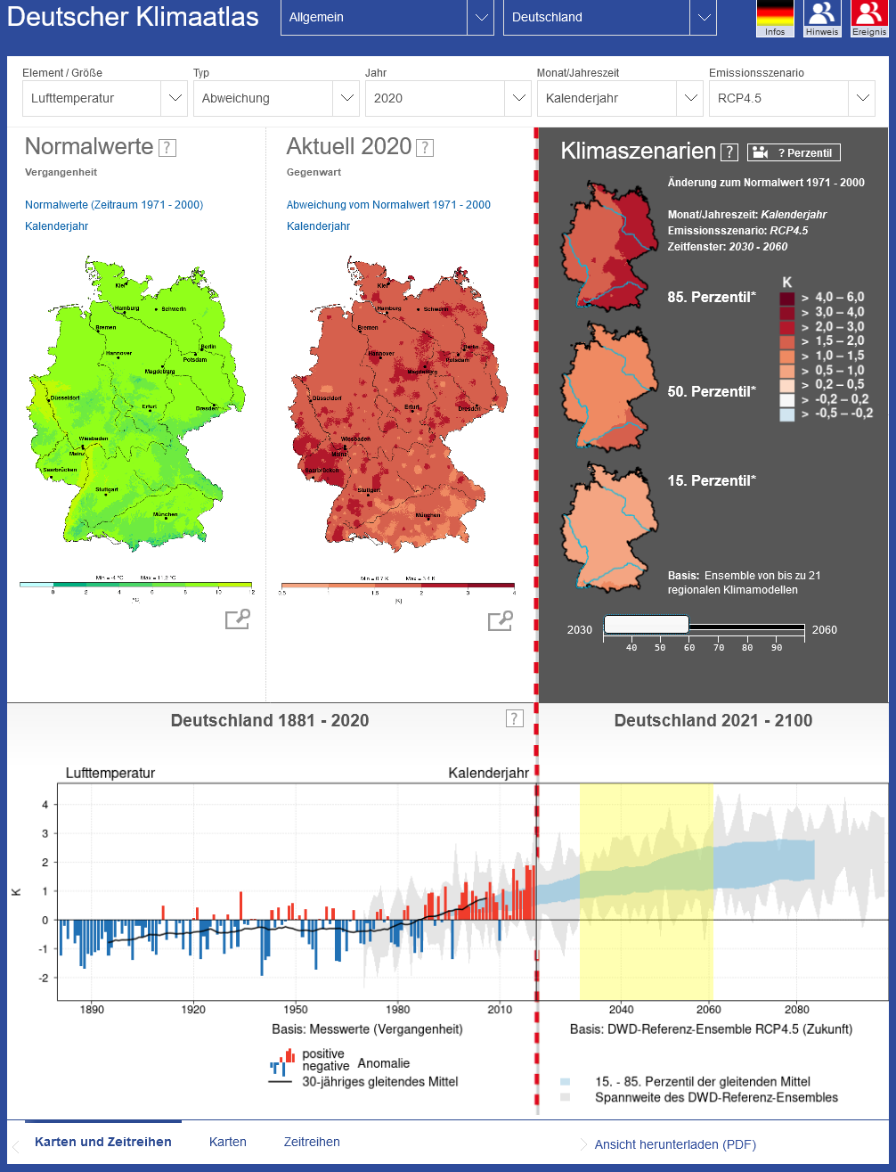 Ausschnitt aus dem Deutschen Klimaatlas: Gegenüberstellung mehrerer Deutschlandkarten mit verschiedenen Parametern