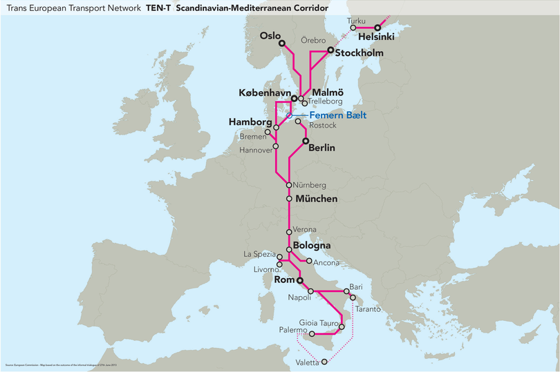Fehmarnbeltquerung und TEN-Kernnetz-Korridor „Skandinavien – Mittelmeer“
