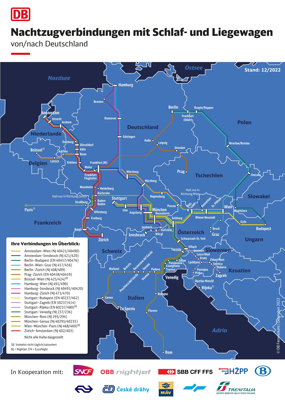 Im Nachtzug durch Europa - Neue Nightjet-Linien ab 2021